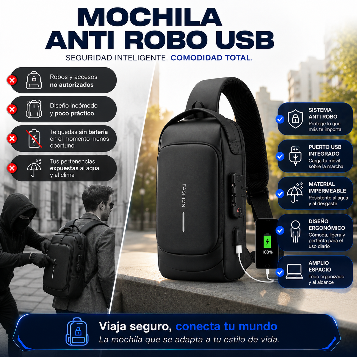 MOCHILA ANTIROBO USB™: Seguridad y Conectividad en Cada Viaje